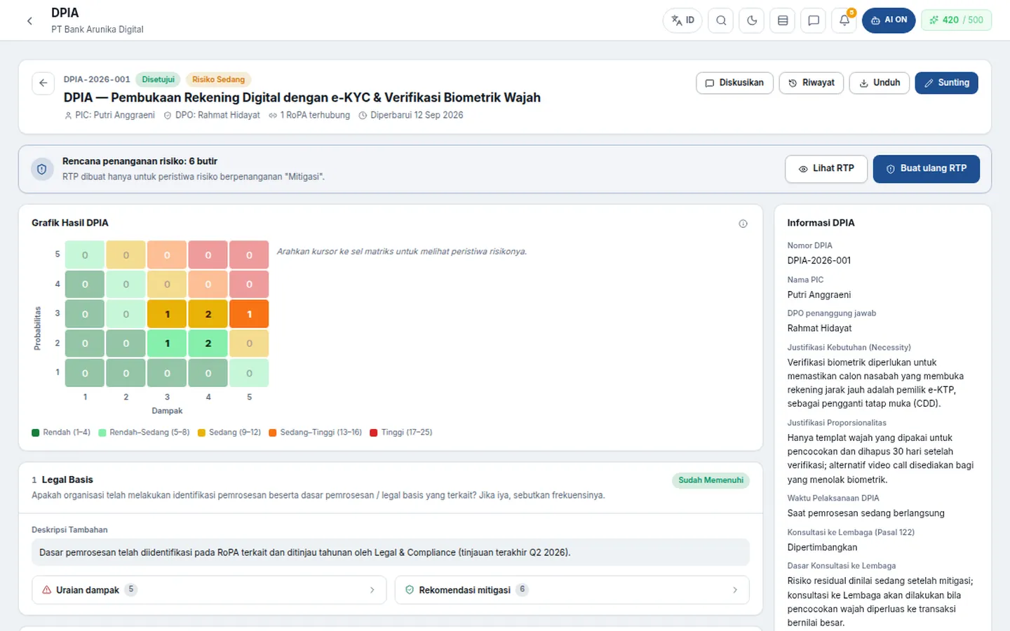 Data Protection Impact Assessment